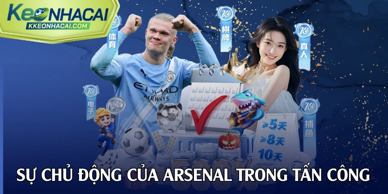 Sự chủ động của Arsenal trong tấn công tạo ra áp lực lớn